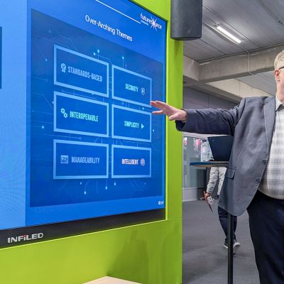 Ted Romanowitz from Futuresource Consulting - Professional AV Landscape 2026 Strategic Market Analyst Outlook